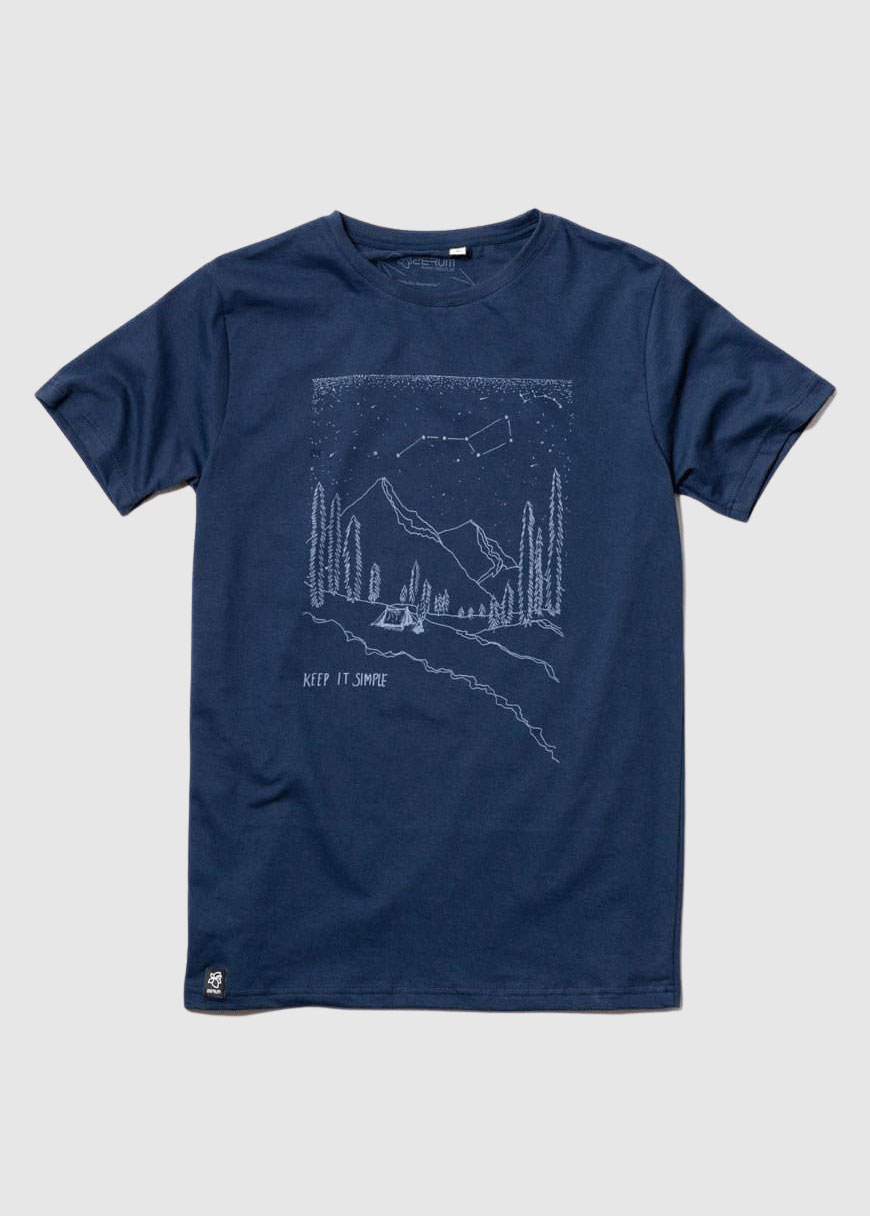 Basic Berge Basic Berge