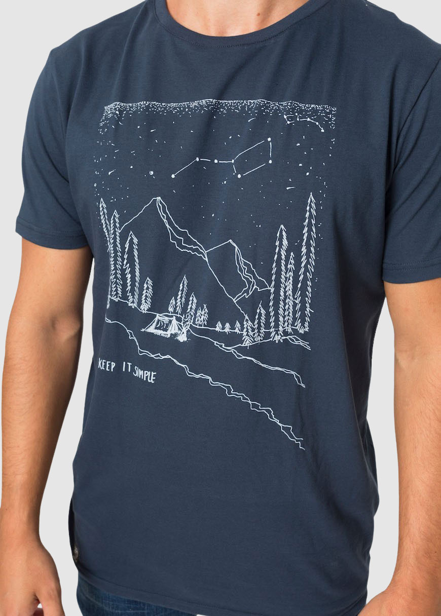 Basic Berge Basic Berge