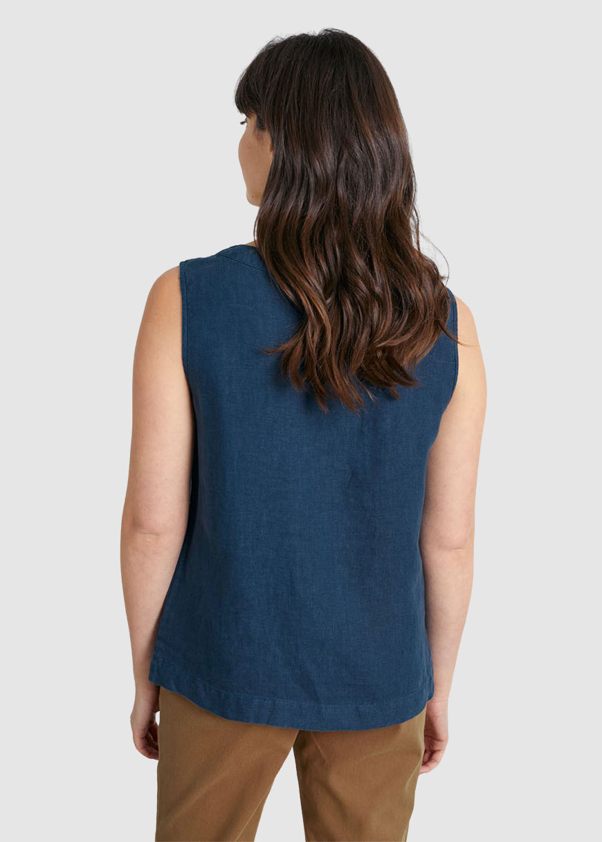 Mountboard Top Mountboard Top